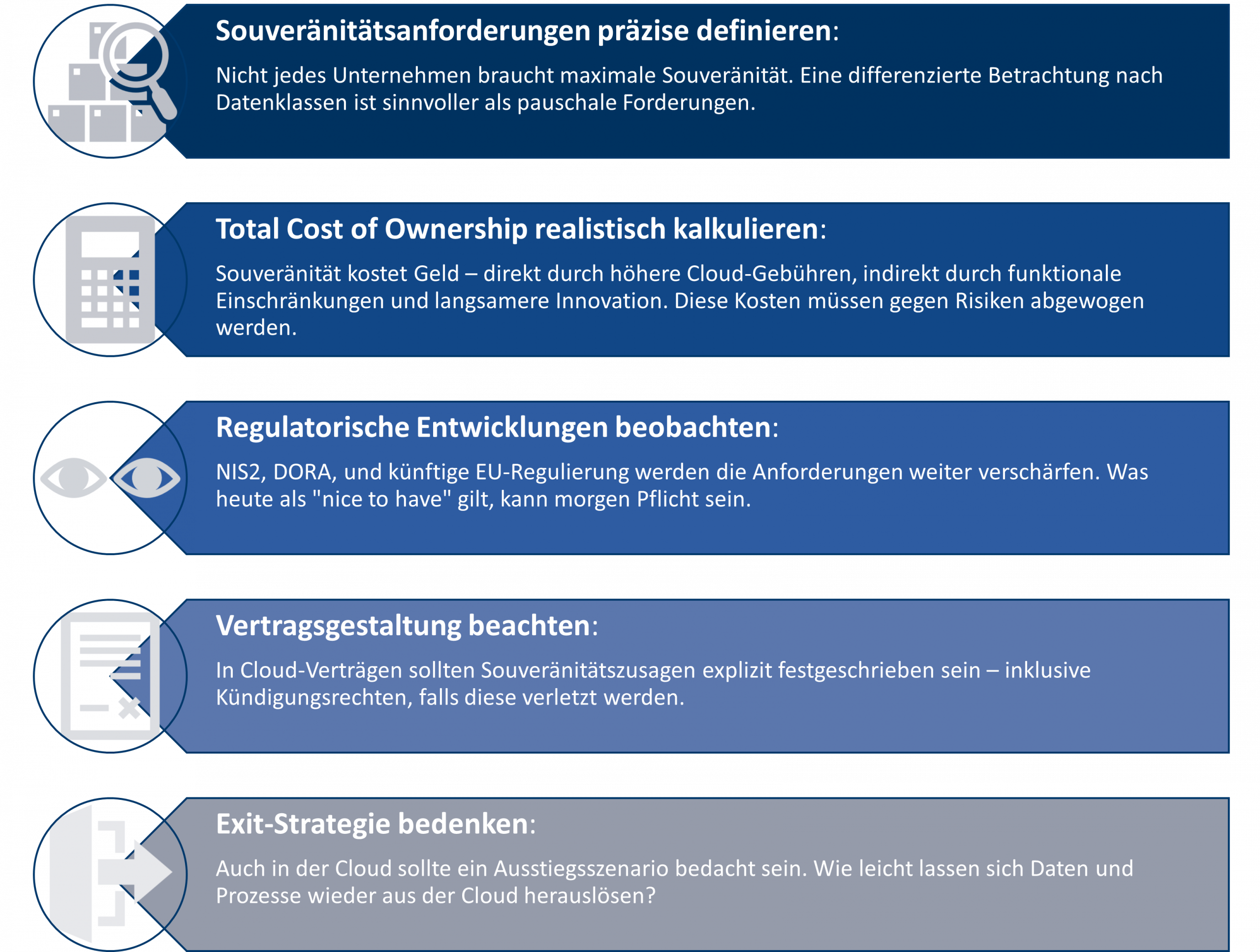 SAP und digitale Souveränität